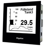TDE Instruments Digalox DPM72-PP Rack-Mount Digital Meter Versatile Display