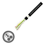 HELUKABEL 400081 Cable Combo 1x2x0.25mm²+2x1mm² Black per Metre