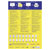 Avery-Zweckform 3475-200 All-purpose labels White Paper Permanent 70x36mm 5280
