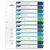 Durable 679627 Index A4+ 1-12 Multicolour 12 Dividers Filing Organiser