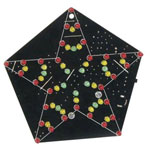 Whadda WSAH172 Star VU Meter, bright, star-shaped signal generator,