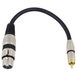 Omnitronic 3022075J Audio & Video Cable Assemblies Grey 2m Length