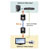 ATEN VE066-AT DVI via RJ45 network cable 20 m