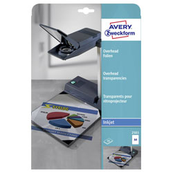 Printing & Scanning