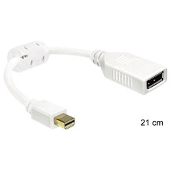 Computer Cables