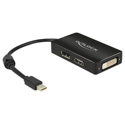 VGA/DVI Cables
