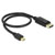 Delock 83984 Mini DisplayPort to DisplayPort Cable 4K 60Hz 0.5m Gold-plated Blk