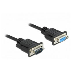 Serial Cables