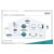 Digitus DN-80114 Network switch 8 ports 10 / 100 / 1000 MBit/s