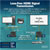 Digitus DS-55357 4K HDMI KVM Extender Set, 4K/30Hz, 40 m, over CAT 6, Black