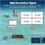 Digitus DS-55358 HDMI™, HDMI® input, USB C® HDMI extender via data cable 10 m