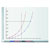 Edding 4-250-4-2 Whiteboard marker set Blue, Green, Red, Black 4 pc(s)