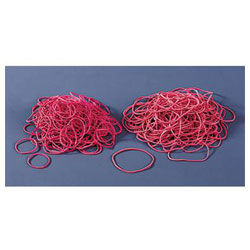 Elastic Bands