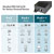 LogiLink POE007 Gigabit PoE++ Injector, 802.3af/at/bt, 60W, 10/100/1000 Mbps