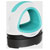 Loklik SG-RYJ-0157-EU-L-B2B Mini Heat Press Heat press Turquoise