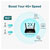 TP-LINK MR600 ARCHER Router Built-in modem: LTE 2.4 GHz, 5 GHz