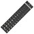 Sealey AK28 Metric/Imperial Nut & Bolt Thread Checker