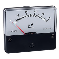 Analogue Panel Meters