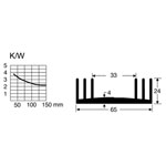 Fischer Elektronik SK 18 75 SA Cool Rail 65x24x75mm Heat Sink 3.75°C/W