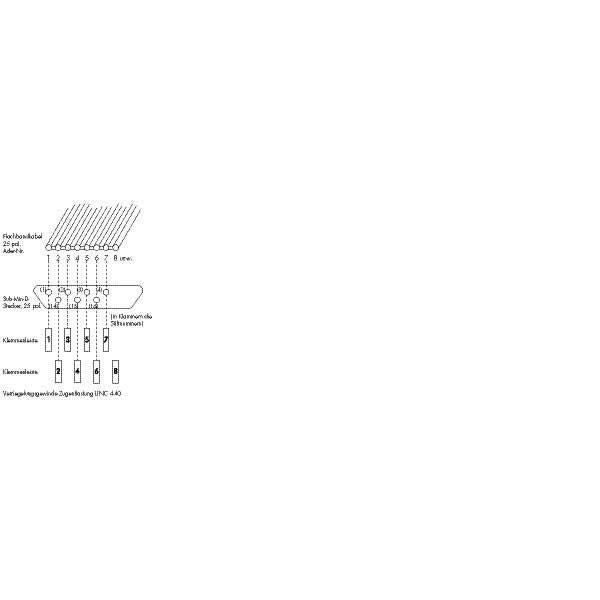 BKL Electronic DIN Plug, Angled, 3 Pin