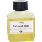 Electrolyte Copper Solution Alkaline 250ml