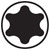 Wiha 27148 SoftFinish® ESD TORX® Screwdriver T4