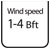 EOLO Sport Stunt Kite 1450 mm Starter Set