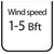 EOLO Sport Stunt Kite 2140 mm Starter Set