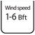 EOLO Sport Parafoil Kite Wingspan 2400mm Starter Kit