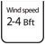 HQ Sports Stunt Kite Infinity 2460mm Kite Only