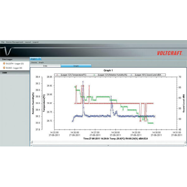 Voltcraft DL111K USB Temperature Data Logger Rapid Online