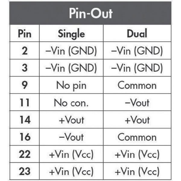 TracoPower TEN 5-2411 Single Output DC-DC Converter 6W | Rapid Online