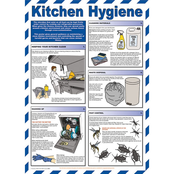  Kitchen Hygiene Poster