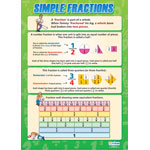 Simple Fractions Wall Chart