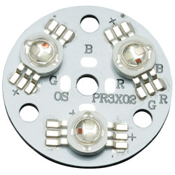 Power LED Modules