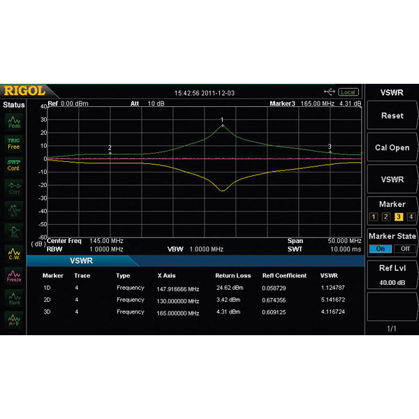 Rigol VB1020 Standing Wave Measuring Bridge for DSA815 DSA815-TG