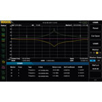Rigol VB1020 Standing Wave Measuring Bridge for DSA815 DSA815-TG