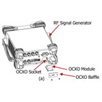 Rigol OCXO B08 Expansion Highly Stable Reference Clock