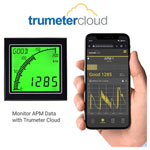 Trumeter APM-PROC-ANO PROCESS NEG LCD WITH OUTPUTS