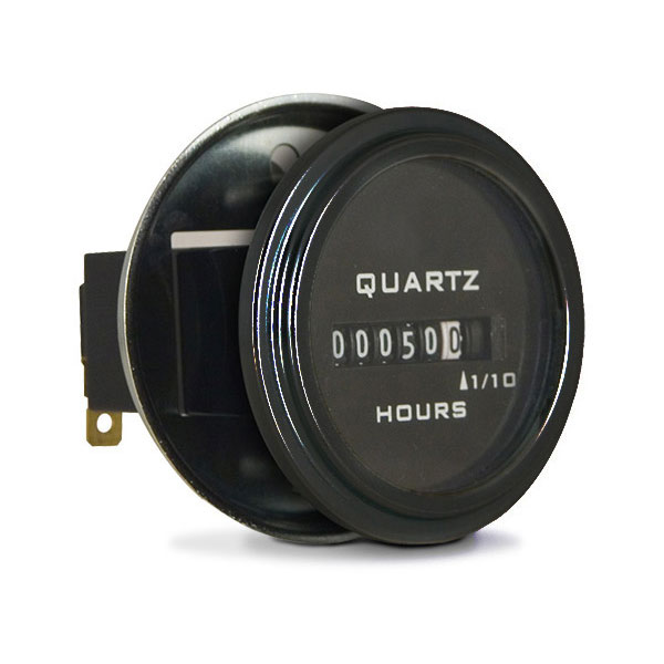 Analogue Panel Meters