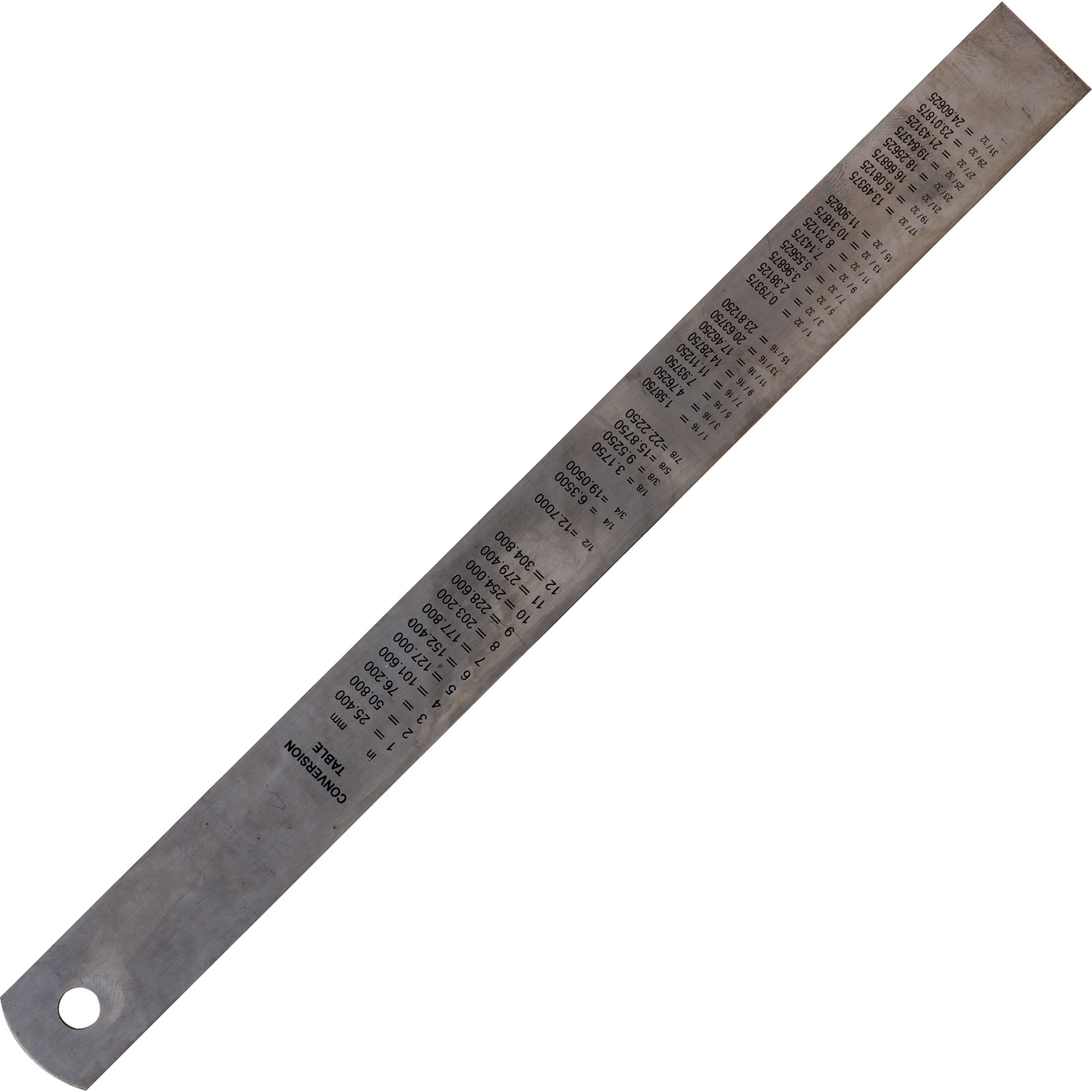 Rolson 50822 150mm Stainless Steel Ruler | Rapid Online