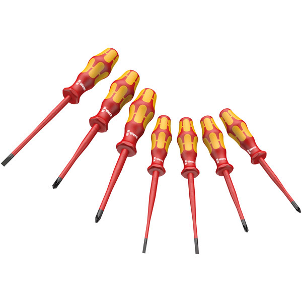 Screwdrivers