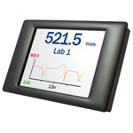 Lascar SGD 28-M420 PanelPilotM Series 2.8 Programmable 4-20mA Panel Meter