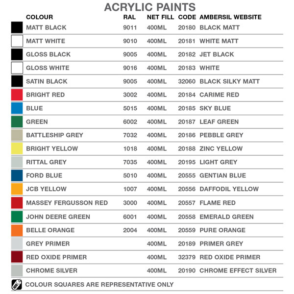 Alexseal Paint Color Chart