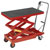 Sealey HPT400H Hydraulic Platform Truck 300kg High Lift