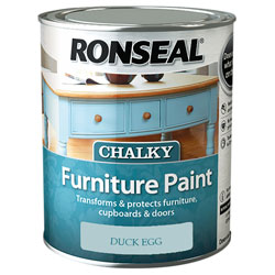 Ronseal 37486 Chalky Furniture Paint Duck Egg 750ml