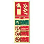 Scan 1590 Fire Extinguisher Composite Water - Photoluminescent 75 x 200mm