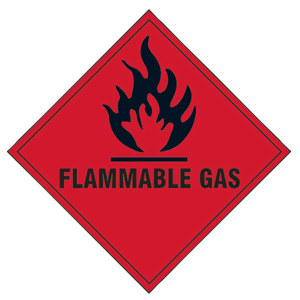 Scan 1852S Flammable Gas SAV - 100 x 100mm