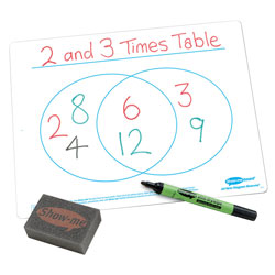 Show-me A4 White Board Venn Diagram Pack of 10 Boards, Pens & Erasers