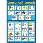 Consonant Sounds Wall Chart